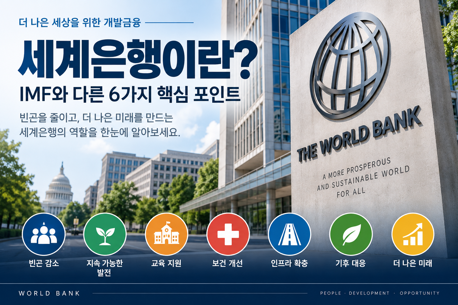 세계은행