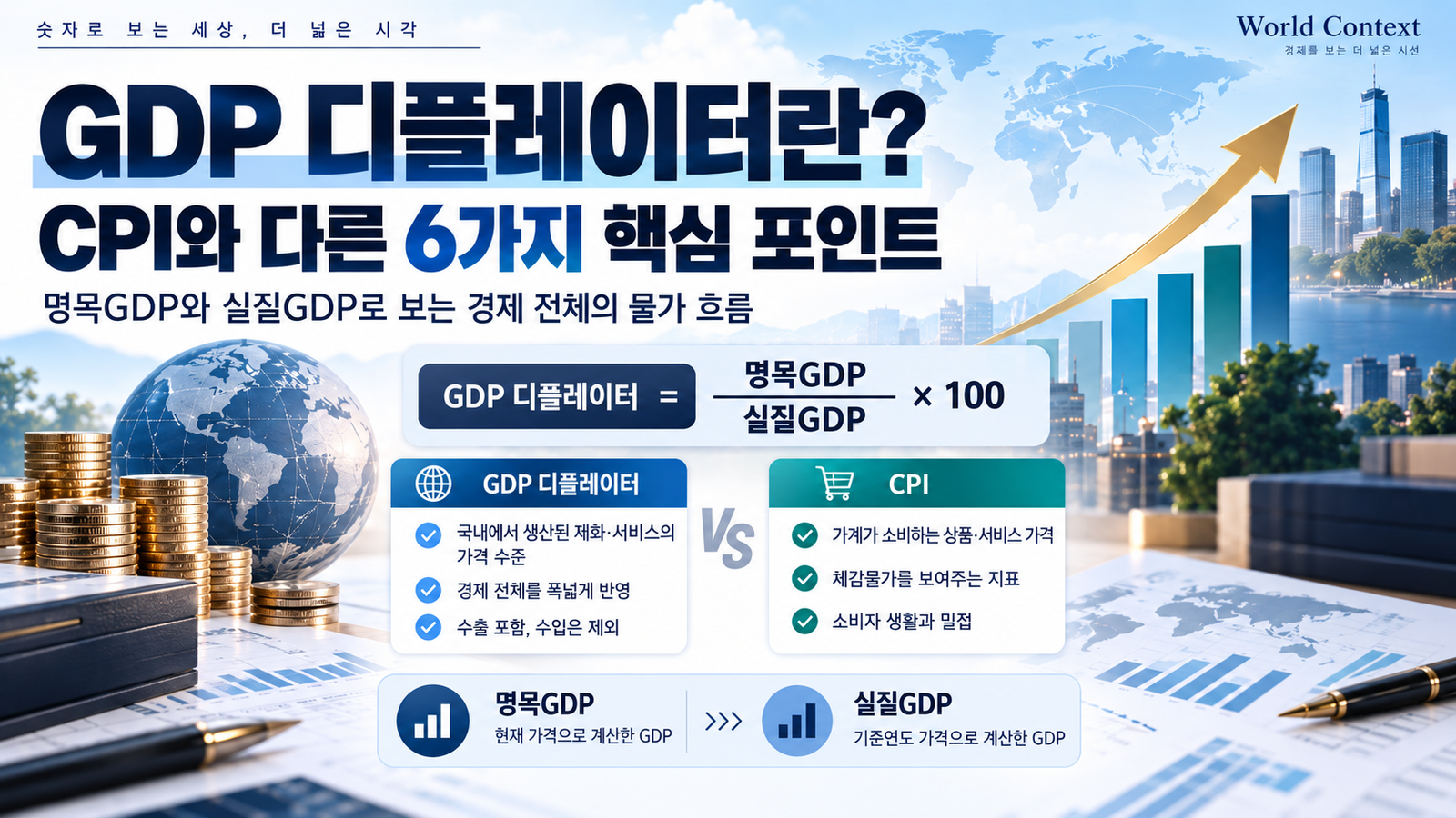 GDP 디플레이터란? CPI와 무엇이 다를까