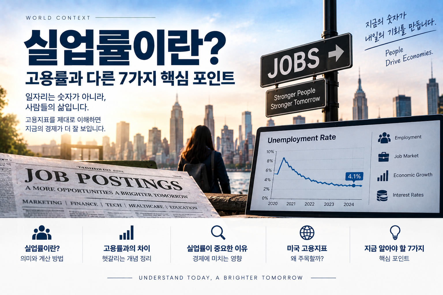 실업률이란? 고용률과 함께 봐야 보이는 일자리 사정
