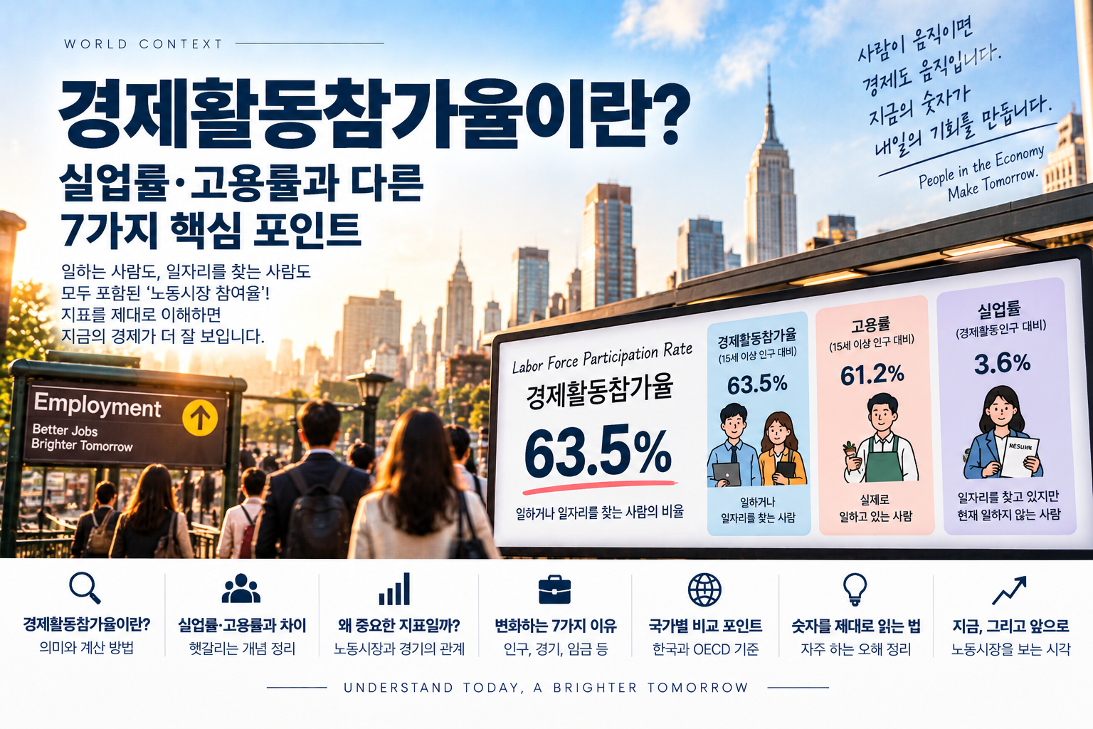 경제활동참가율이란? 실업률이 내려가도 안심할 수 없는 이유